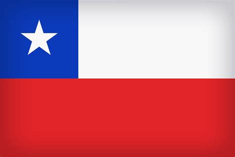 Flag Of Chile · Free image on Pixabay