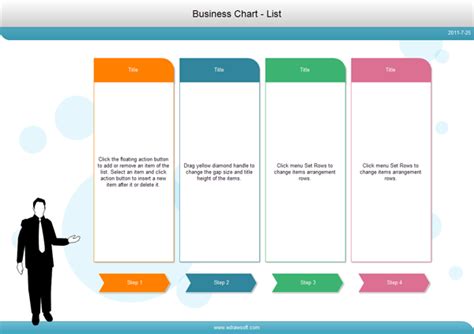 Process Steps Examples