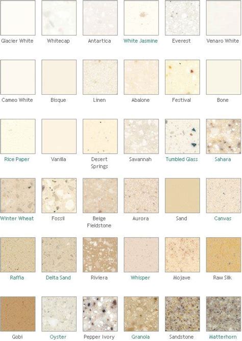 Dupont Corian Countertop Colors | Bathroom countertops, Countertop colours, Corian kitchen ...