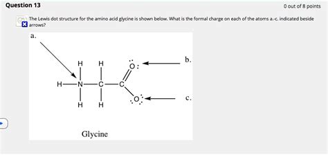 Glycine Amino Acid Structure