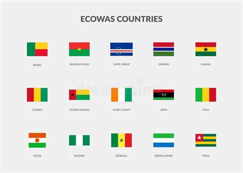 Ecowas Flag Stock Illustrations – 18 Ecowas Flag Stock Illustrations, Vectors & Clipart - Dreamstime