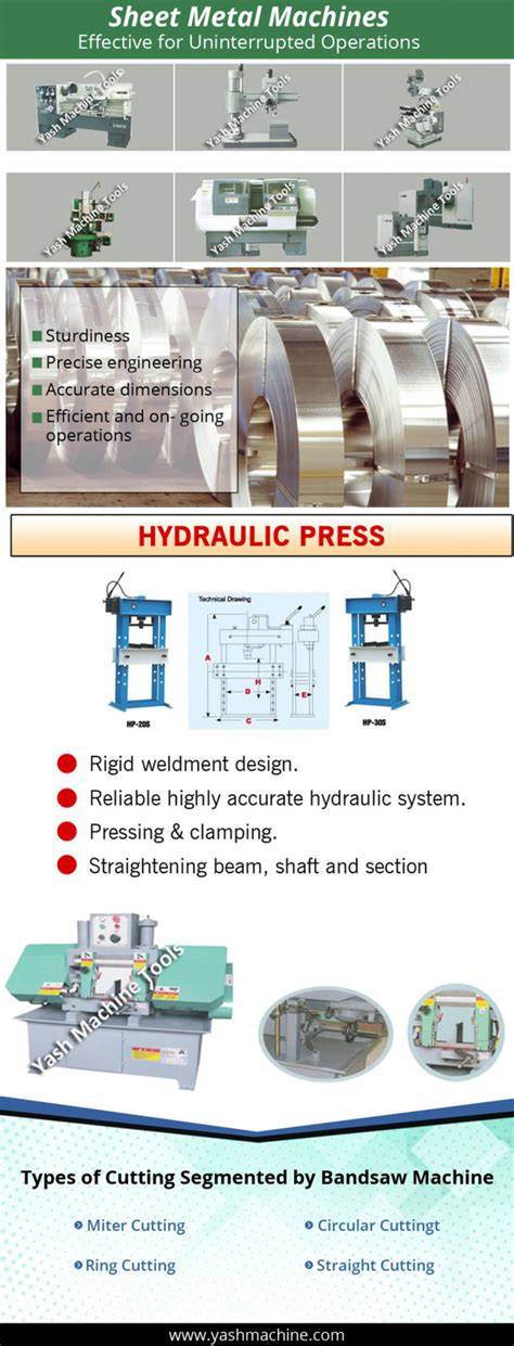 Important Machine Tools & Their Applications - Yash Machine