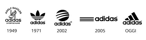 History And Meaning Behind Adidas Logo Zenbusiness - vrogue.co