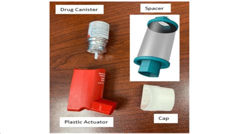 inhaler and spacer case sewing pattern - AsrarSamual