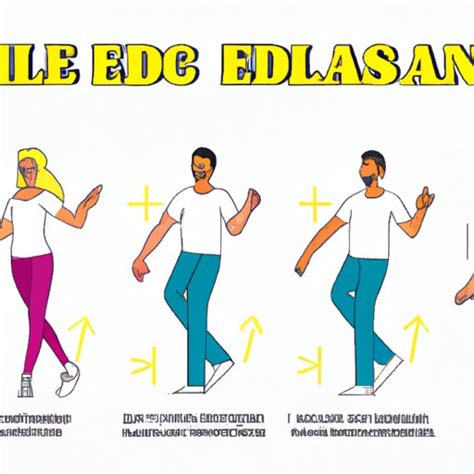 How to Do the Electric Slide Dance: Step-by-Step Instructions and Tips ...