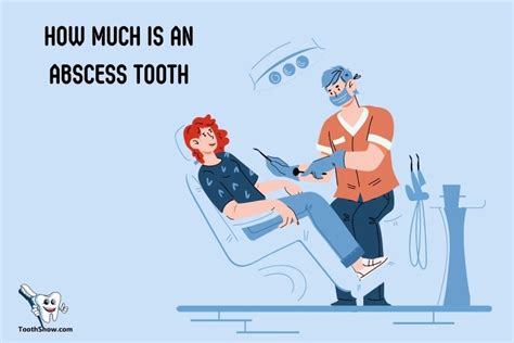 How Much Is An Abscess Tooth? Treatment Cost!