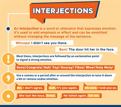 Interjection List