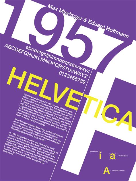 Font History Posters - Helvetica by Lludu on DeviantArt