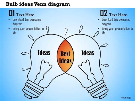 1114 Bulb Ideas Venn Diagram Powerpoint Presentation | PowerPoint ...