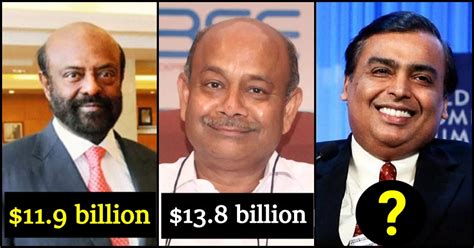 Forbes released updated list of India’s Richest Billionaires 2020, read details | The Youth