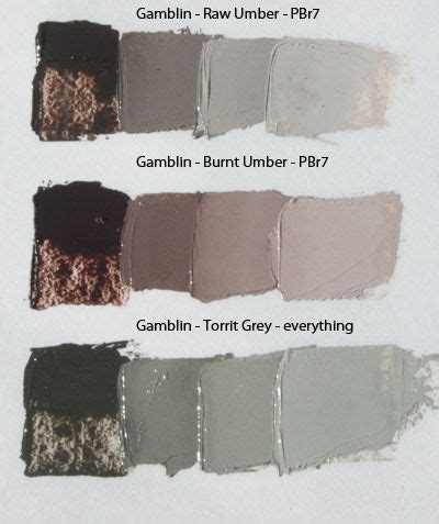 Raw Umber - Google Search | Paint charts, Master bedroom colors, Burnt umber