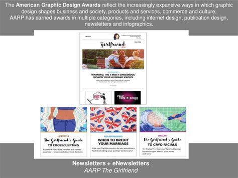 The American Graphic Design Awards