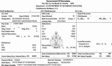 HRMS Karnataka Salary Slip 2022 Employee Login, Registration