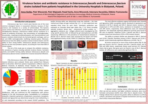 (PDF) Virulence factors and antibiotic resistance in Enterococcus faecalis and Enterococcus ...