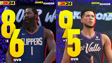 NBA 2K24 UPDATED PLAYER RATINGS #2