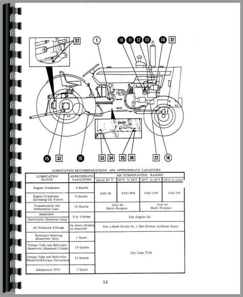 Case 530 Industrial Tractor Operators Manual