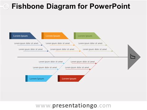 Free Editable Fishbone Diagram Template Powerpoint