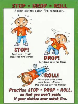 Fire Safety Poster Stop Drop Roll