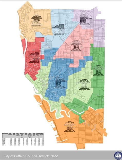 New City Council Maps Released For Buffalo