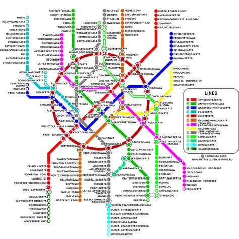 Russia Subway Map - ToursMaps.com