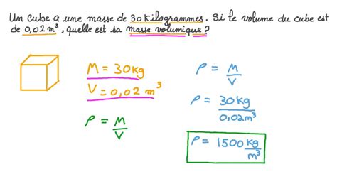 Mise à jour 70+ imagen formule calcul metre cube - fr.thptnganamst.edu.vn