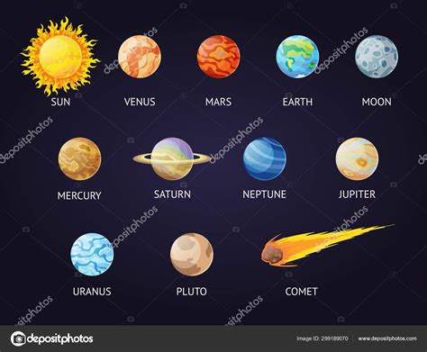 Solar system set of cartoon planets. Planets of the solar system solar ...