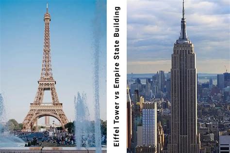 Eiffel Tower Height Comparison - CompareHeight.net