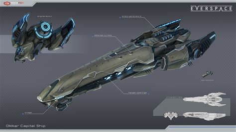 ArtStation - Okkar Capital Ship