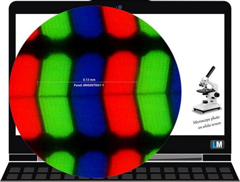 [In-Depth Comparison] Lenovo Legion 5 (15" AMD, 2021) vs Lenovo Legion 5 Pro (16") - to "Pro" or ...