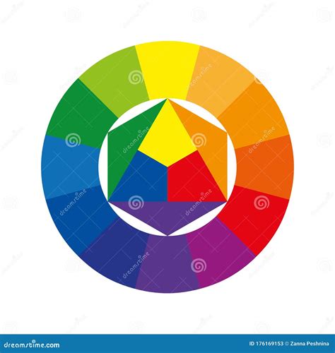 Color Wheel or Color Circle with Twelve Colors Stock Vector - Illustration of colourful, rainbow ...