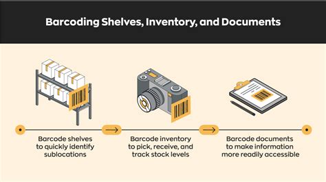 Barcode Labels: Barcoding Shelves, Inventory, and Assets