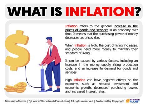 What is Inflation | Definition of Inflation