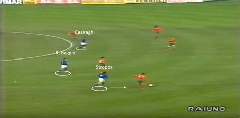 The legacy of Arrigo Sacchi - Total Football Analysis