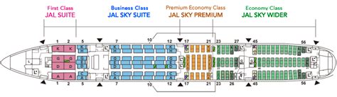 American Airlines 777 Business Class Seat Configuration | Two Birds Home