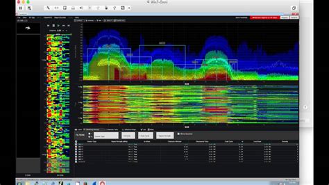 Spectrum Analysis Review - YouTube