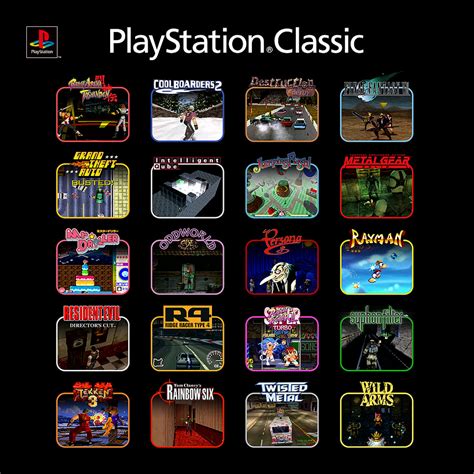 PlayStation Classic - Best PS1 Games - Chronik Spartan