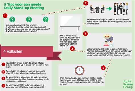 Daily Standup Meeting: Uitleg, Tips en Voordelen