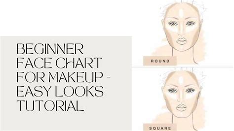 Beginner Face Chart for Makeup - Easy Looks Tutorial - Kalii Sue