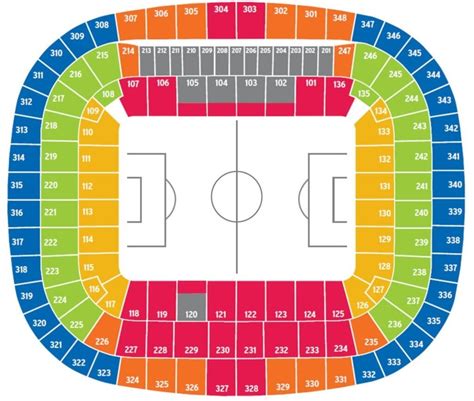 Allianz Arena Seating Plan 2023, Tickets Price, Booking, Parking Map