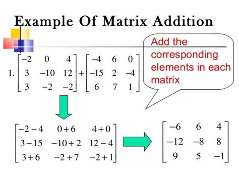 Matrix Addition And Subtraction