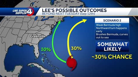 Hurricane Lee outlook: Latest possible tracks, spaghetti models - YouTube