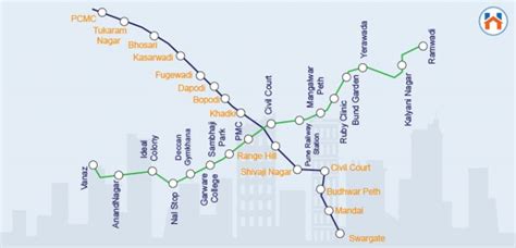 Pune Metro Rail- Train Timings, Fare & Routes Map