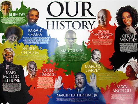 Our Black History Poster African American (24x18)