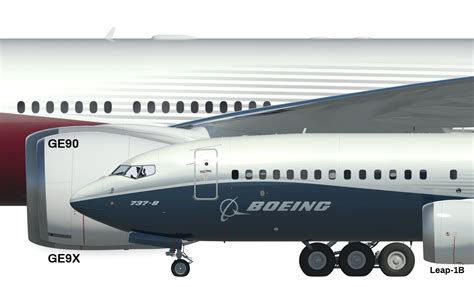 The Biggest Jet Engines in History Are Finally Ready to Power Boeing's ...