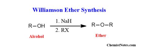 Williamson ether synthesis: simple mechanism, 3 examples - Chemistry Notes