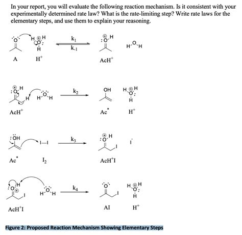 [Solved]: Which step in this reaction mechanism for the iodi