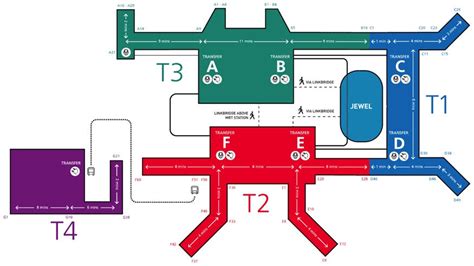 Singapur Changi Airport - Flughafendetails.de