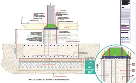 Steel Column Footing Foundation | Guide to Foundation Desig