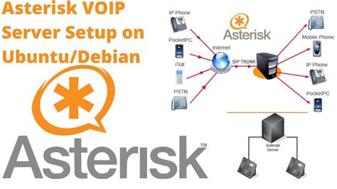 Asterisk VOIP Server Setup On Debian/Ubuntu 20 | Making Calls via SIP Android Phone | Windows ...