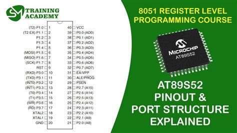 Port Structure and Pin Layout of AT89S52 Microcontroller | 8051 ...